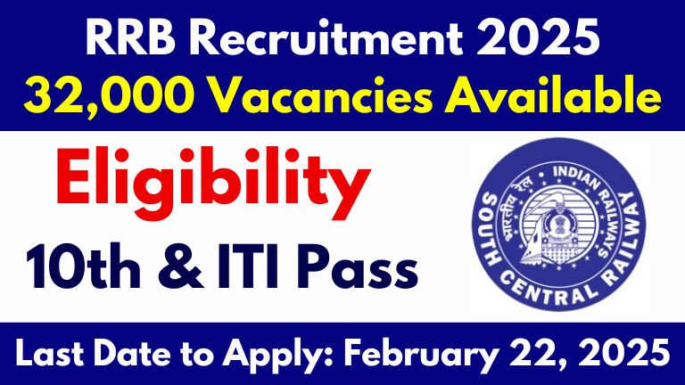 RRB recruitment 2025