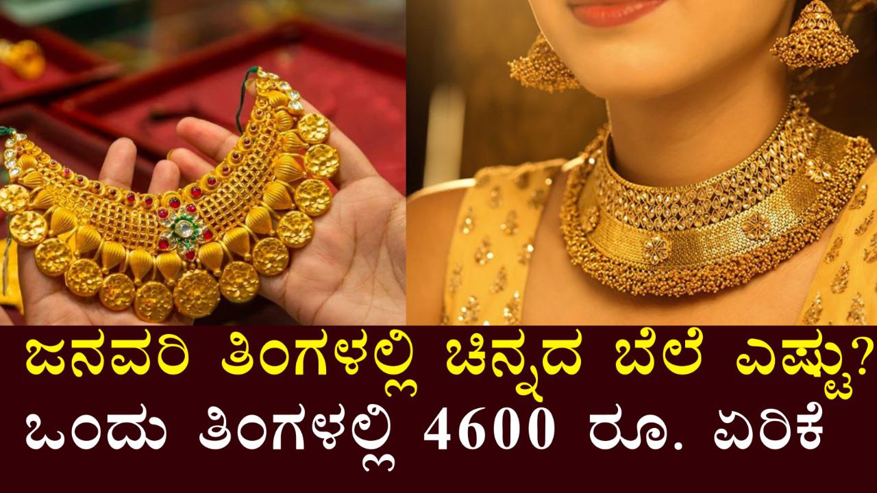 Gold Rate